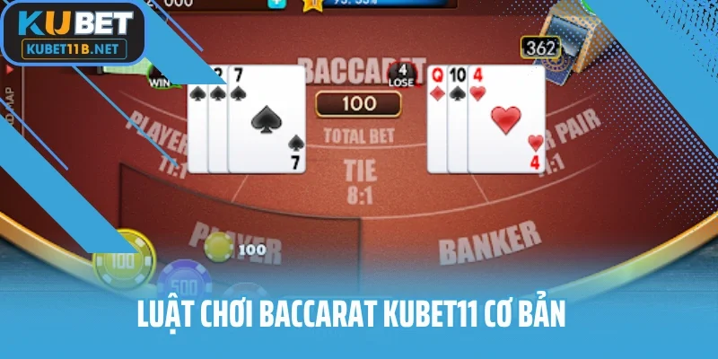 Luật chơi baccarat KUBET11 cơ bản
