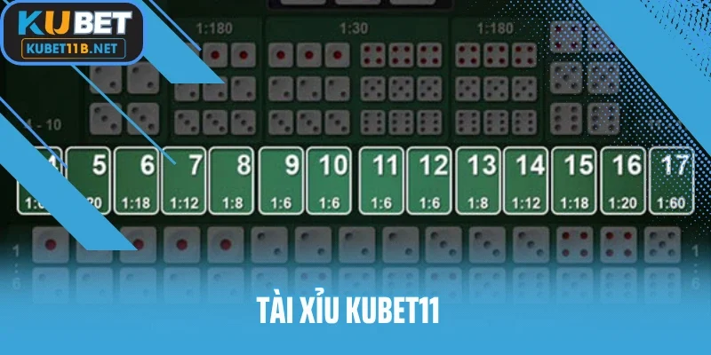 Tài xỉu KUBET11